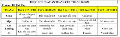 Thực đơn Tuần 3 của tháng 10