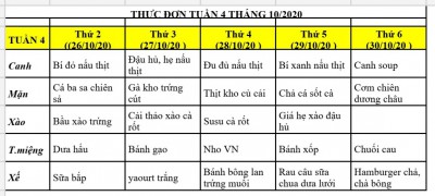 Thực đơn Tuần 4 của tháng 10