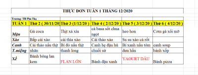 Thực đơn tuần 01 tháng 12