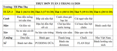 Thực đơn tuần 3 tháng 11