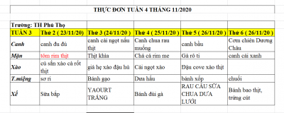 Thực đơn tuần 4 tháng 11