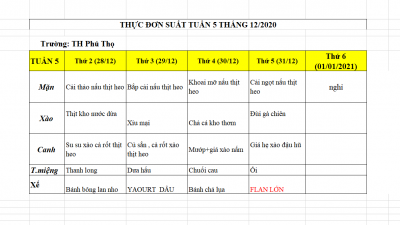 Thực đơn tuần 05 tháng 12