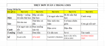 Thực đơn tuần 01 tháng 1