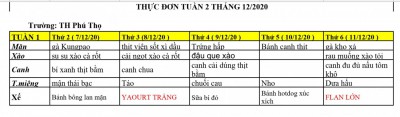 Thực đơn Tuần 2 của tháng 12