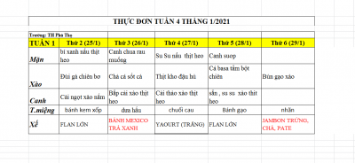 Thực đơn tuần 04 tháng 1