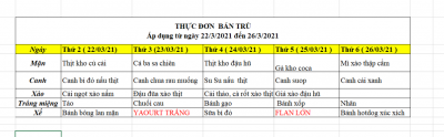 Thực đơn bán trú Tuần 4 tháng 3