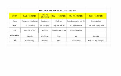 Thực đơn bán trú - Áp dụng từ ngày 12.4 đến 16.4