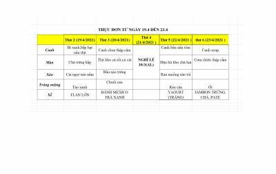 Thực đơn bán trú - Áp dụng từ ngày19.4 đến 23.4