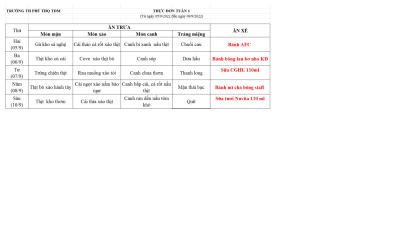 Thực đơn tuần 1 ( Từ ngày 05/9/2022 đến ngày 09/9/2022