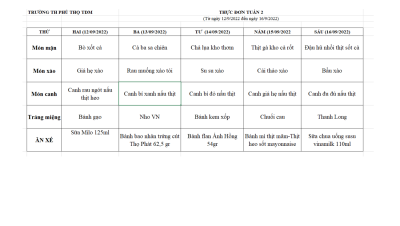 Thực đơn tuần 2 (Từ ngày 12/9/2022 đến ngày 16/9/2022)
