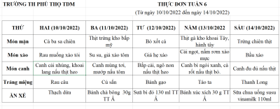 Thực đơn tuần 6 (từ ngày 10 đến 14 tháng 10 năm 2022)
