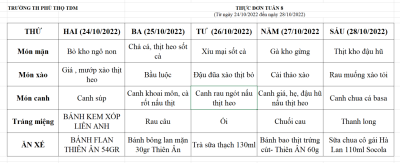 THỰC ĐƠN TUẦN 8 (Từ ngày 24/10/2022 đến ngày 28/10/2022)
