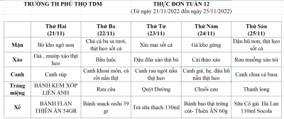 Thực đơn tuần 12 (Từ ngày 21/11/2022 đến ngày 25/11/2022)