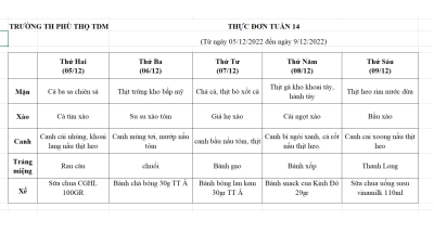 Thực đơn tuần 14 (từ ngày 05/12/2022 đến ngày 9/12/2022)