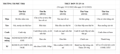THỰC ĐƠN TUẦN 16 (Từ ngày 1912/2022 đến ngày 23/12/2022)