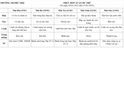 Thực đơn tuần dự trữ