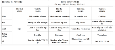 THỰC ĐƠN TUẦN 18 (Từ ngày 2/1/2023 đến ngày 6/1/2023))