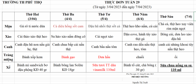 Thực đơn tuần 29 (Từ ngày 3/04/2023 đến ngày 7/04/2023)