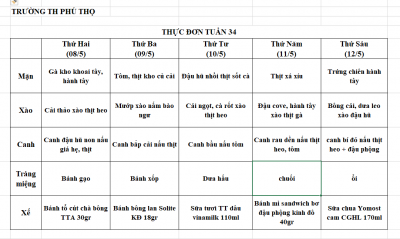 Thực đơn tuần 34 (Từ ngày 8/5 đến ngày 12/5/2023)