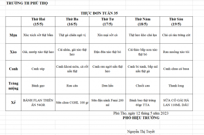 Thực đơn tuần 35 (Từ ngày 15 đến ngày 19 tháng 5)