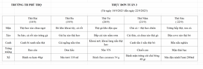 Thực đơn tuần 3 (Từ ngày 18/9/2023 đến ngày 22/9/2023)