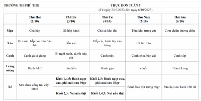 Thực đơn tuần 5 (Từ ngày 02/10/2023 đến ngày 06/10/2023)