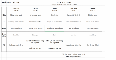 THỰC ĐƠN TUẦN 9 (Từ ngày 30/10/2023 đến ngày 3/11/2023)
