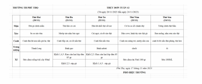 Thực đơn tuần 12 (Từ ngày 20/11/2023 đến ngày 24/11/2023)