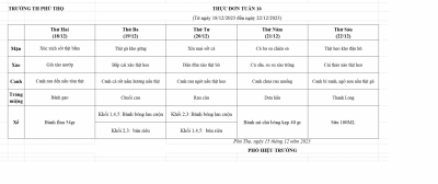 Thực đơn tuần 16 ( Từ ngày 18/12/2023 đến ngày 22/12/2023)