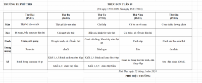 THỰC ĐƠN TUẦN 19 (Từ ngày 15/01/2024 đến ngày 19/01/2024)