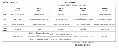 Thực đơn tuần 20 (Từ ngày 22/01/2024 đến ngày 26/01/2024)