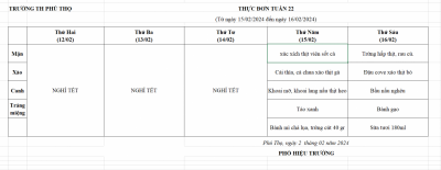 Thực đơn tuần 22 (Từ ngày 15/02/2024 đến ngày 16/02/2024)