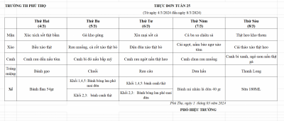 Thực đơn tuần 25 (Từ ngày  4/3/2024 đến ngày 8/3/2024)