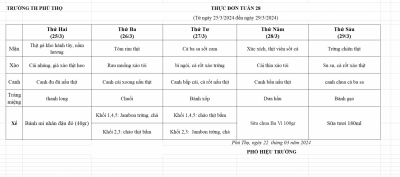 Thực đơn tuần 28 (Từ ngày 25/3/2024 đến ngày 29/3/2024)