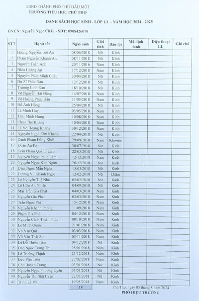 Trường Tiểu học Phú Thọ tổ chức tuyển sinh năm học 2025-2026