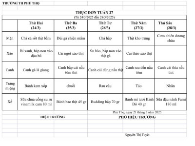 THỰC ĐƠN TUẦN 27 (Từ 23/03/2025 đến 28/03/2025)