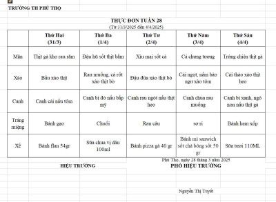 THỰC ĐƠN TUẦN 28 (Từ 31/3/2025 đến 4/4/2025)