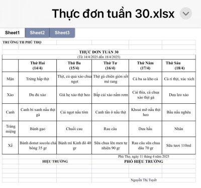 THỰC ĐƠN TUẦN 30 (Từ 14/4/2025 đến 18/4/2025)