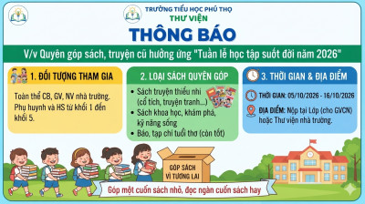 Thư viện trương Tiểu học Phú Thọ thông báo về việc Quyên góp sách, truyện cũ hưởng ứng "Tuần lễ học tập suốt đời năm 2026"