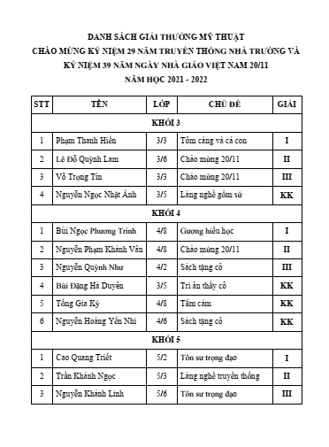 1 Mỹ thuật