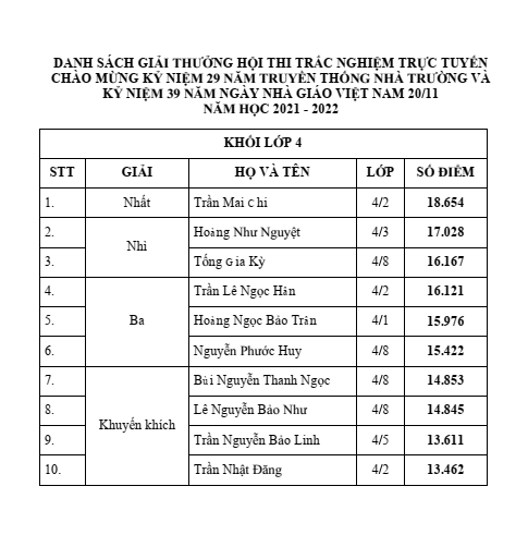 2 khối 4