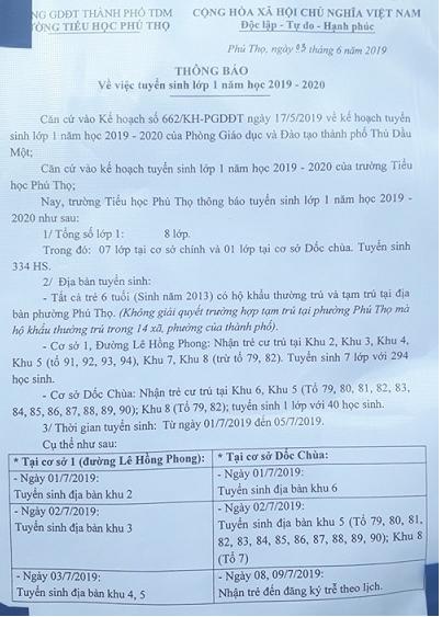 Tuyển sinh Lớp 1 - Năm học 2019-2020