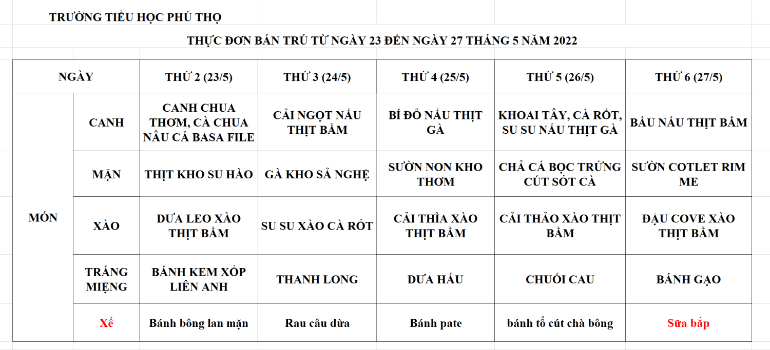Thực Đơn bán trú từ ngày 23 đến 27 tháng 5 năm 2022