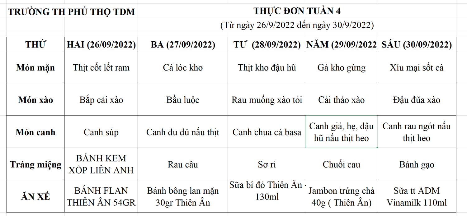 THỰC ĐƠN TUẦN 4 (Từ ngày 26/9/2022 đến ngày 30/9/2022)