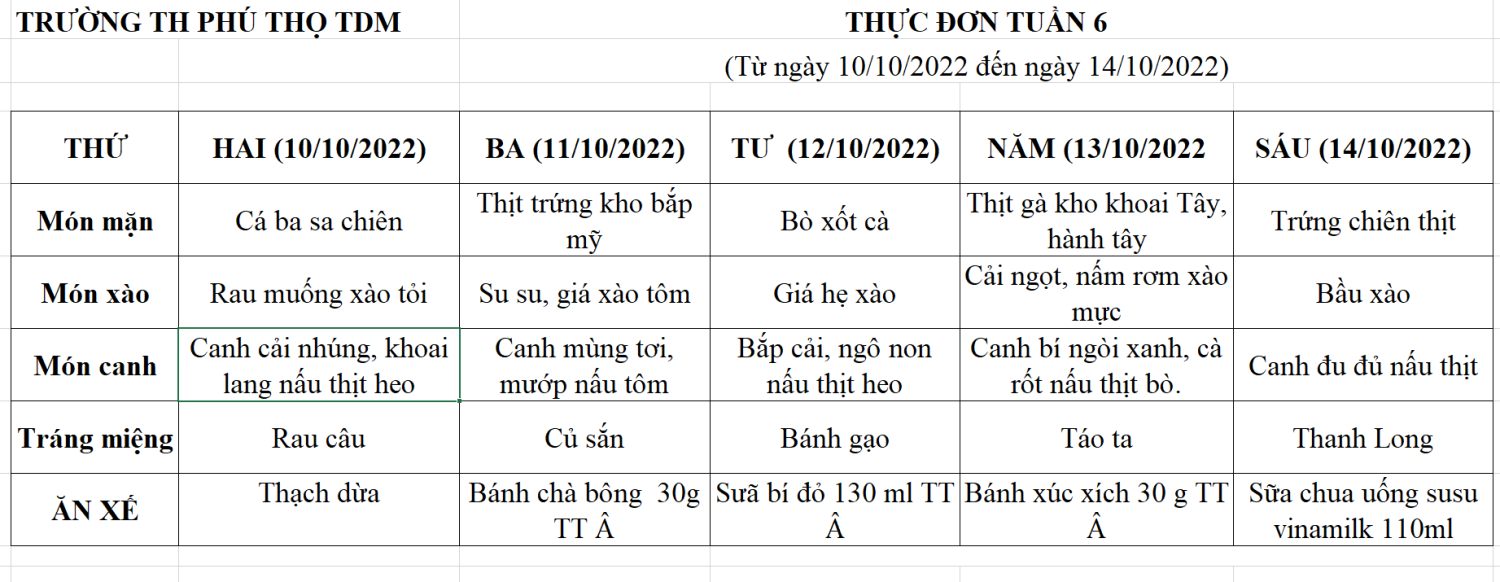 Thực đơn tuần 6 (từ ngày 10 đến 14 tháng 10 năm 2022)