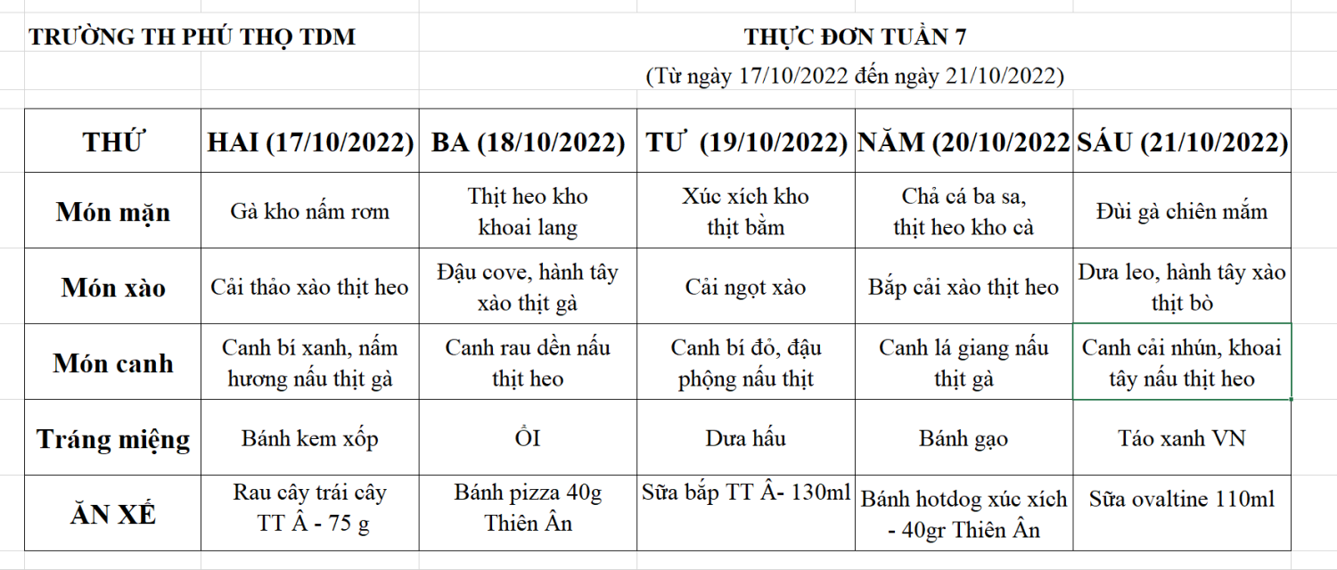 THỰC ĐƠN TUẦN 7 (Từ ngày 17/10/2022 đến ngày 21/10/2022)