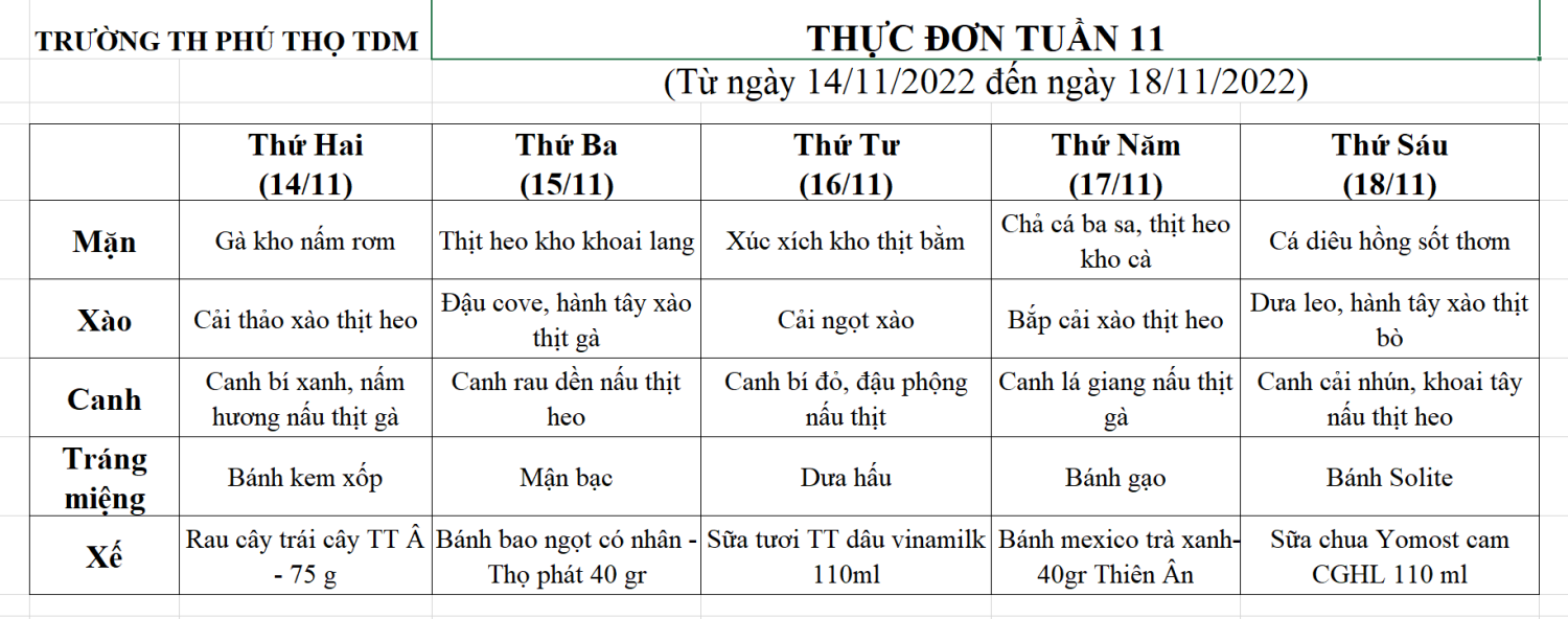 Thực đơn tuần 11 (Từ ngày 14/11/2022 đến ngày 18/11/2022)