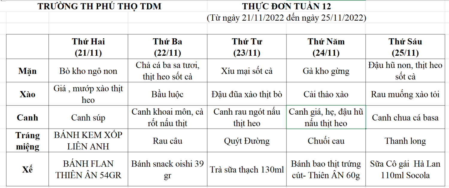 Thực đơn tuần 12 (Từ ngày 21/11/2022 đến ngày 25/11/2022)
