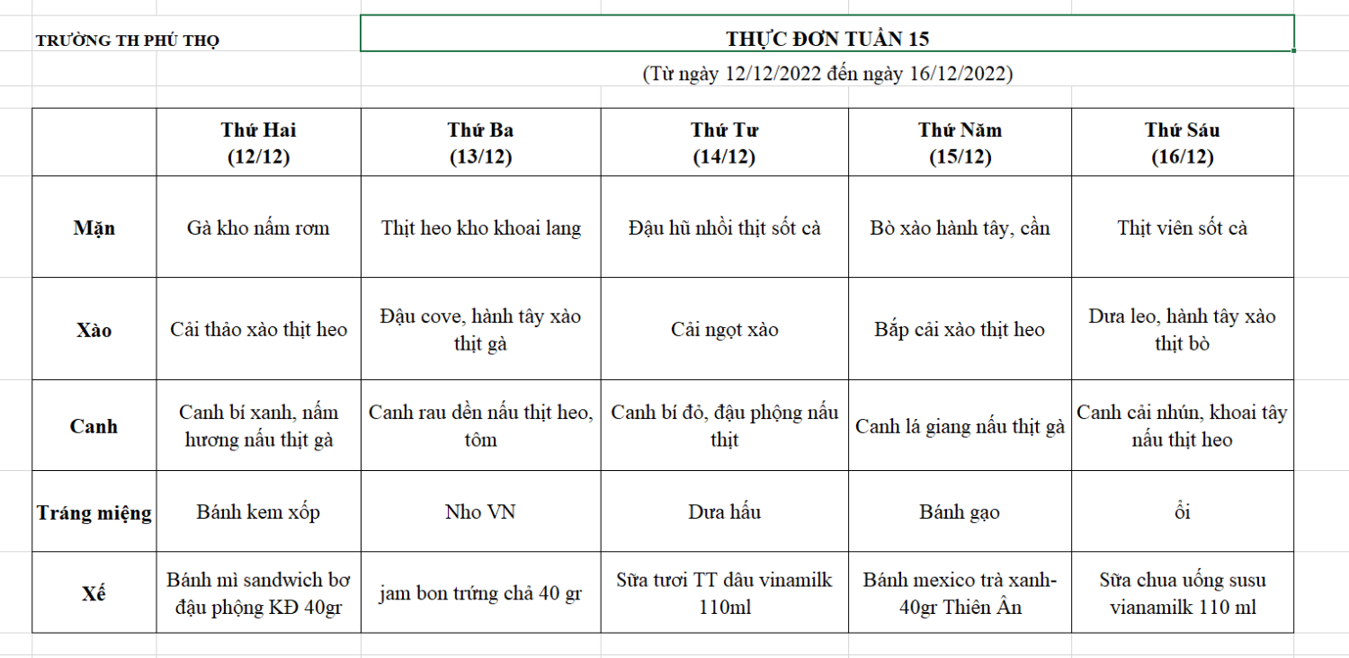 THỰC ĐƠN TUẦN 15 (Từ ngày 12/12/2022 đến ngày 16/12/2022)