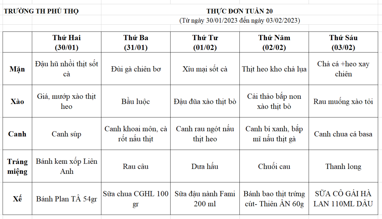 Thực đơn Tuần 20 (Từ ngày 30/01/2023 đến ngày 03/02/2023)